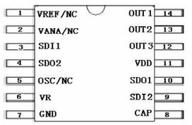 北京國(guó)華芯達(dá)電子 電子元器件與實(shí)驗(yàn)分析儀器的多元化產(chǎn)品布局